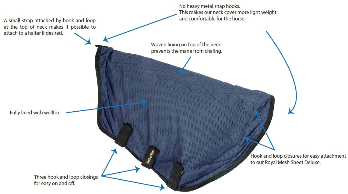 Back on Track Royal Mesh Neck Cover Deluxe, Navy