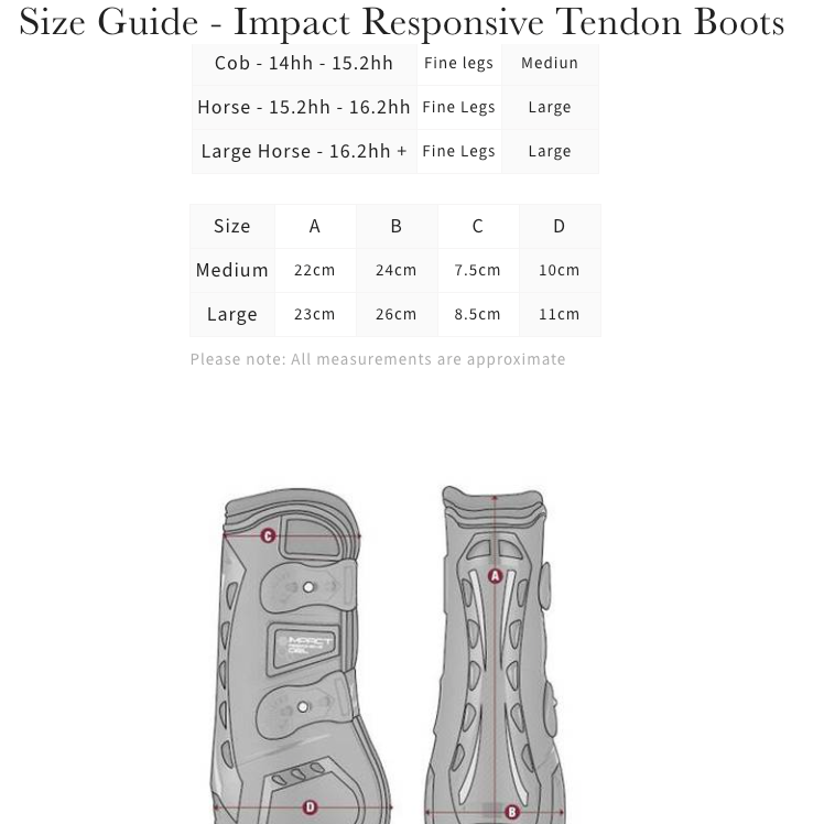 LeMieux Impact Responsive Tendon Boots, Black