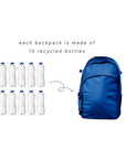 Veltri Sport Delaire Backpack, Navy
