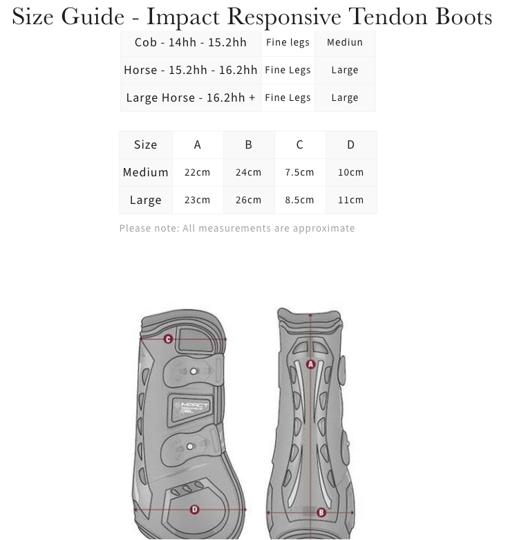 LeMieux Impact Responsive Tendon Boots, Black