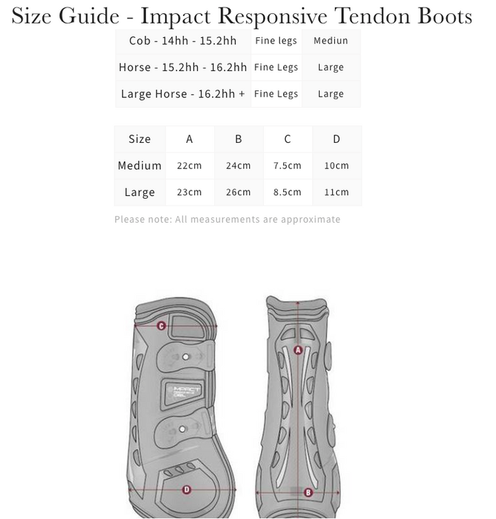 LeMieux Impact Responsive Tendon Boots, Black