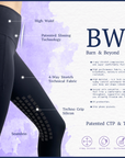 BWear Sydney Full Grip, High Waist Riding Tights, Navy